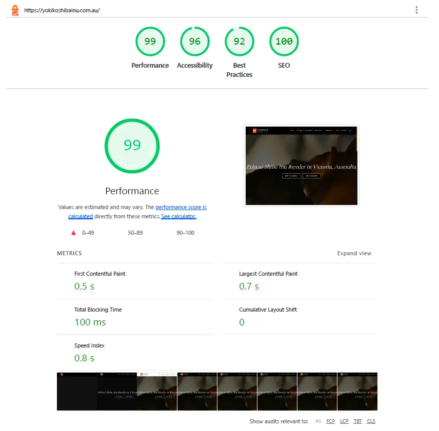 Desktop Lighthouse audit for Yokiko showing scores of 99 performance, 96 accessibility, 92 best practices and 100 SEO